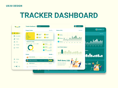 Nutrition Tracker Dashboard | Design Concept branding graphic design ui