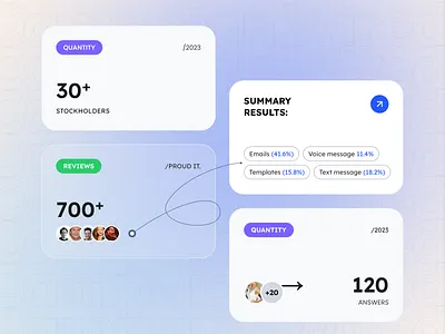 CampaignWired - Marketing Campaign Launcher design shot typography ui ux web