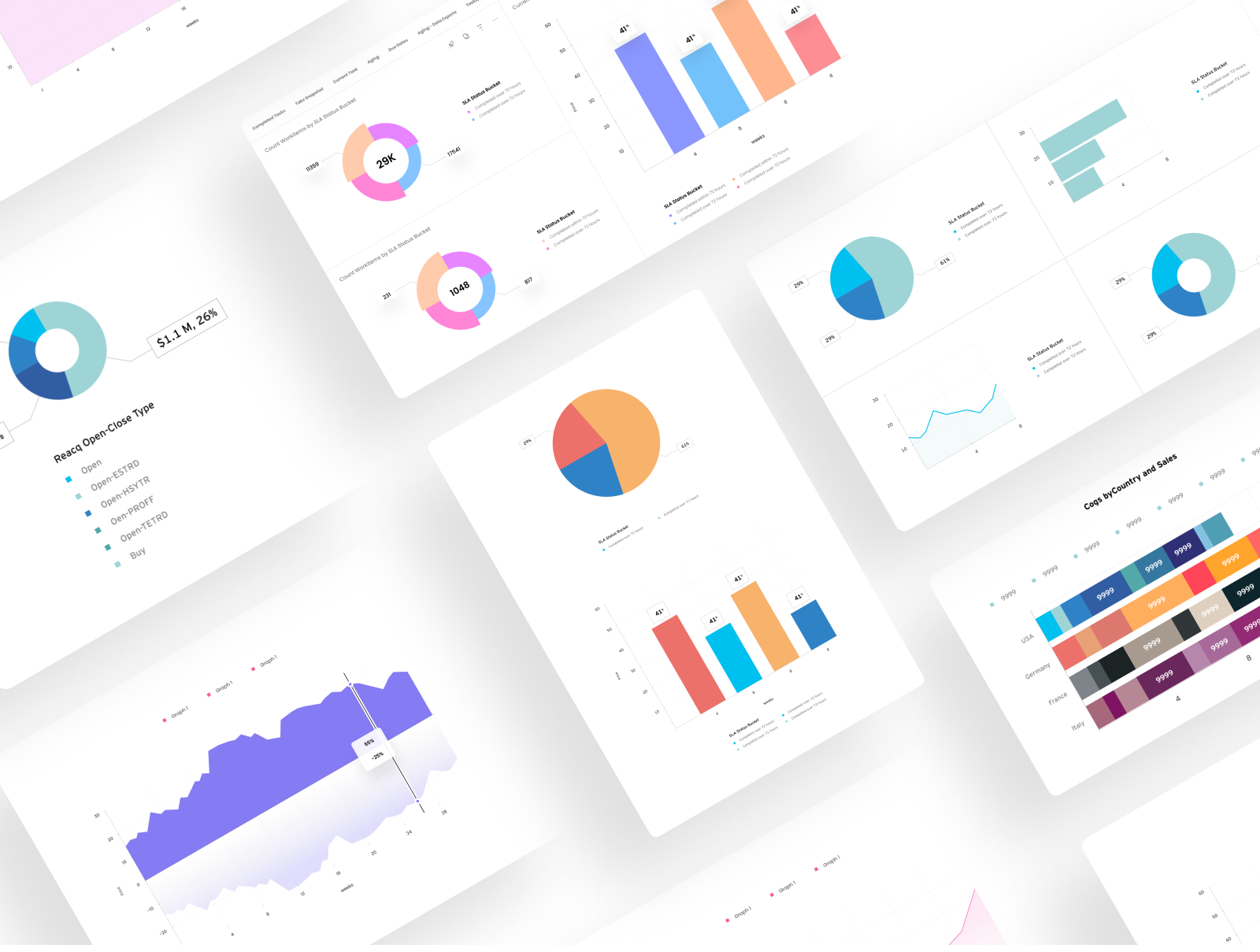 Data Visualization With Charts And Graphs By Rumate Razi On Dribbble