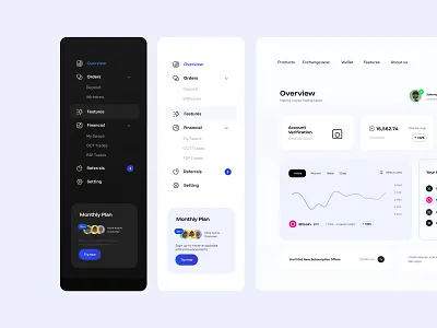Dashboard | Sidebar navigation app dark mode dashboard expanded figma light mode menu minimal mobile nav menu navigation product design saas settings sidebar nav tabs ui ui design ui kit user interface