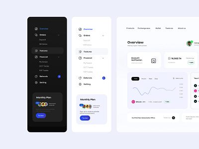 Dashboard | Sidebar navigation app dark mode dashboard expanded figma light mode menu minimal mobile nav menu navigation product design saas settings sidebar nav tabs ui ui design ui kit user interface