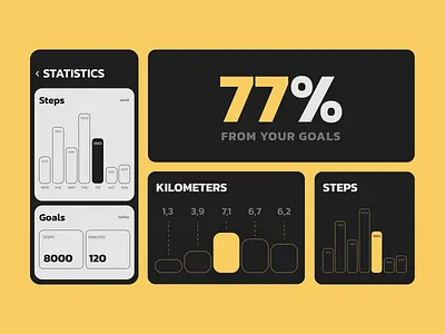 Fitness mobile app app design ios ui ux ux design