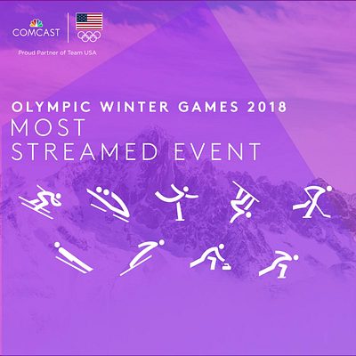 Comcast 2018 Winter Olympic Socials animation art direction graphic design olympics