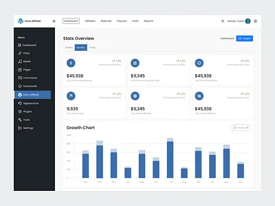 Admin dashboard: Redesign UX admin admin panel admin theme analytics clean dashboard dashboard design finance fintech minimal popular product design saas saas design stats ui ux design user dashboard web website wordpress