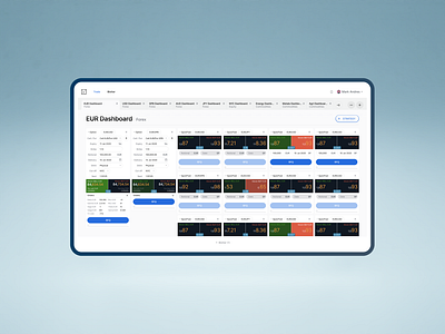 Trading plateform b2b banking fintech investment trading ui webapp