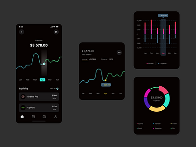 Infographic Screen 😊✨ chart chart screen crypto app diagram finance finance app infographci infographic app infography