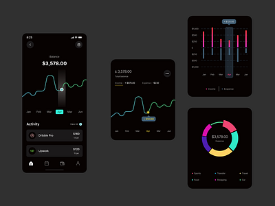 Chart Screen designs, themes, templates and downloadable graphic ...