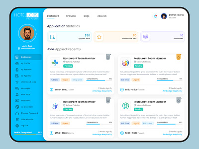 Admin Dashboard 2. design graphic design ui vector