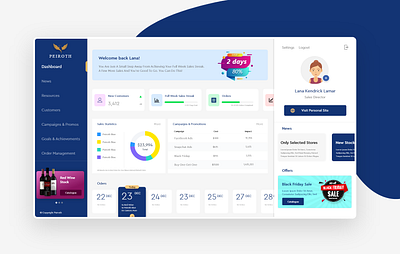 Admin Dashboard 3. app branding design graphic design ui ux