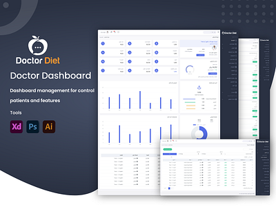 Dashboard Doctor diet branding ui