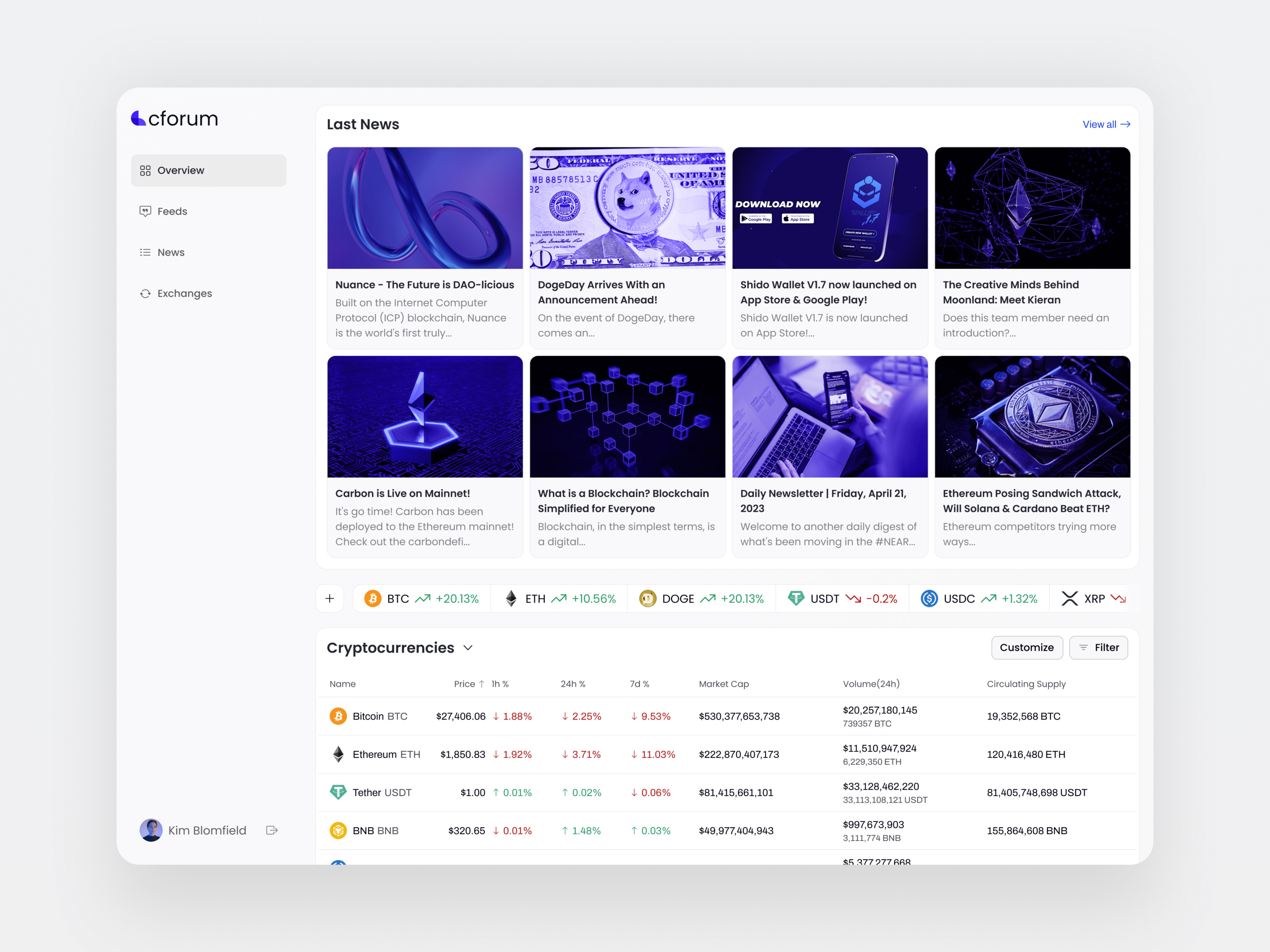 Crypto Forum Dashboard Design Concept app bitcoin crypto cryptocurrencies cryptoforum currencies dashboard design forum overview ui ux