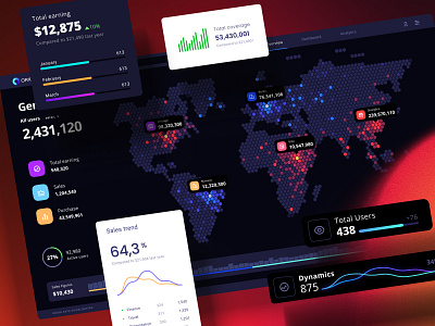 Global data visualization template with widgets and charts chart cloud crm crypto dashboard data dataviz desktop finance general global infographic map planet saas service statistic tech template trend