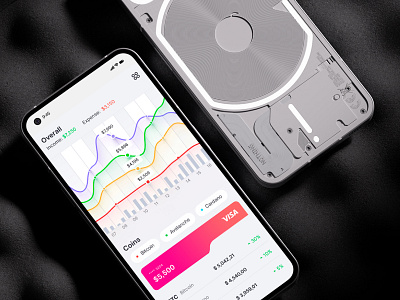 Eclipse - Figma dashboard UI kit for data design web apps animation budget chart coin crypto dashboard dataviz design desktop dev eth finance illustration infographic logo statistic tech template ui wallet