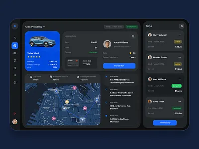 Taxi service dashboard admin car dark dashboard design drive flat home layo navigation studio taxi ui ux