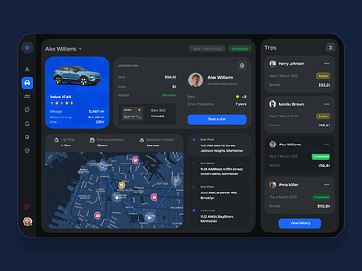 Taxi service dashboard admin car dark dashboard design drive flat home layo navigation studio taxi ui ux