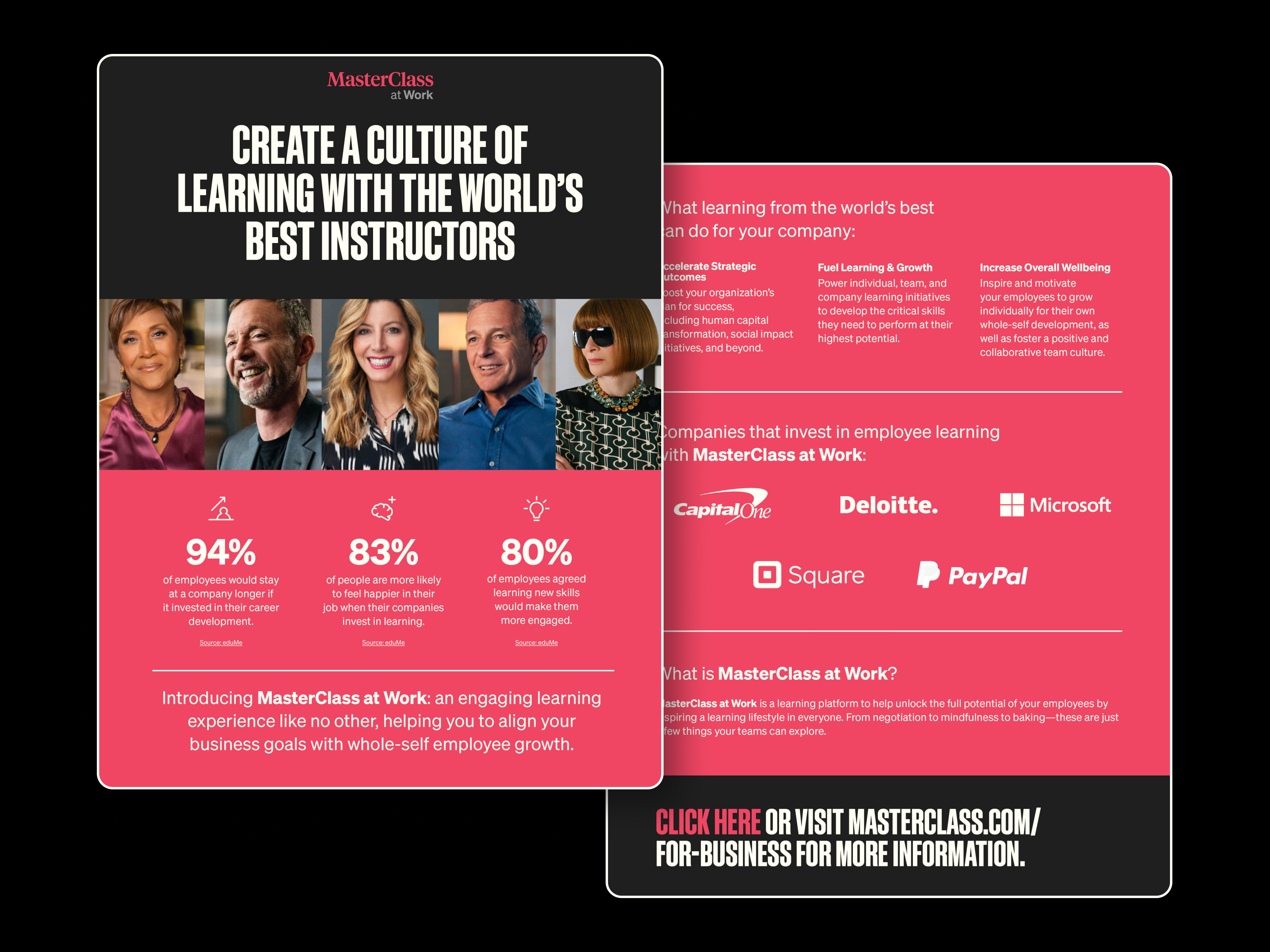 MasterClass 1-Pager 1 page layout 1 pager booklet ebook ebook design ebook layout editorial editorial design graphic design layout layout design leaflet one pager one pager pdf pdf design pdf layout