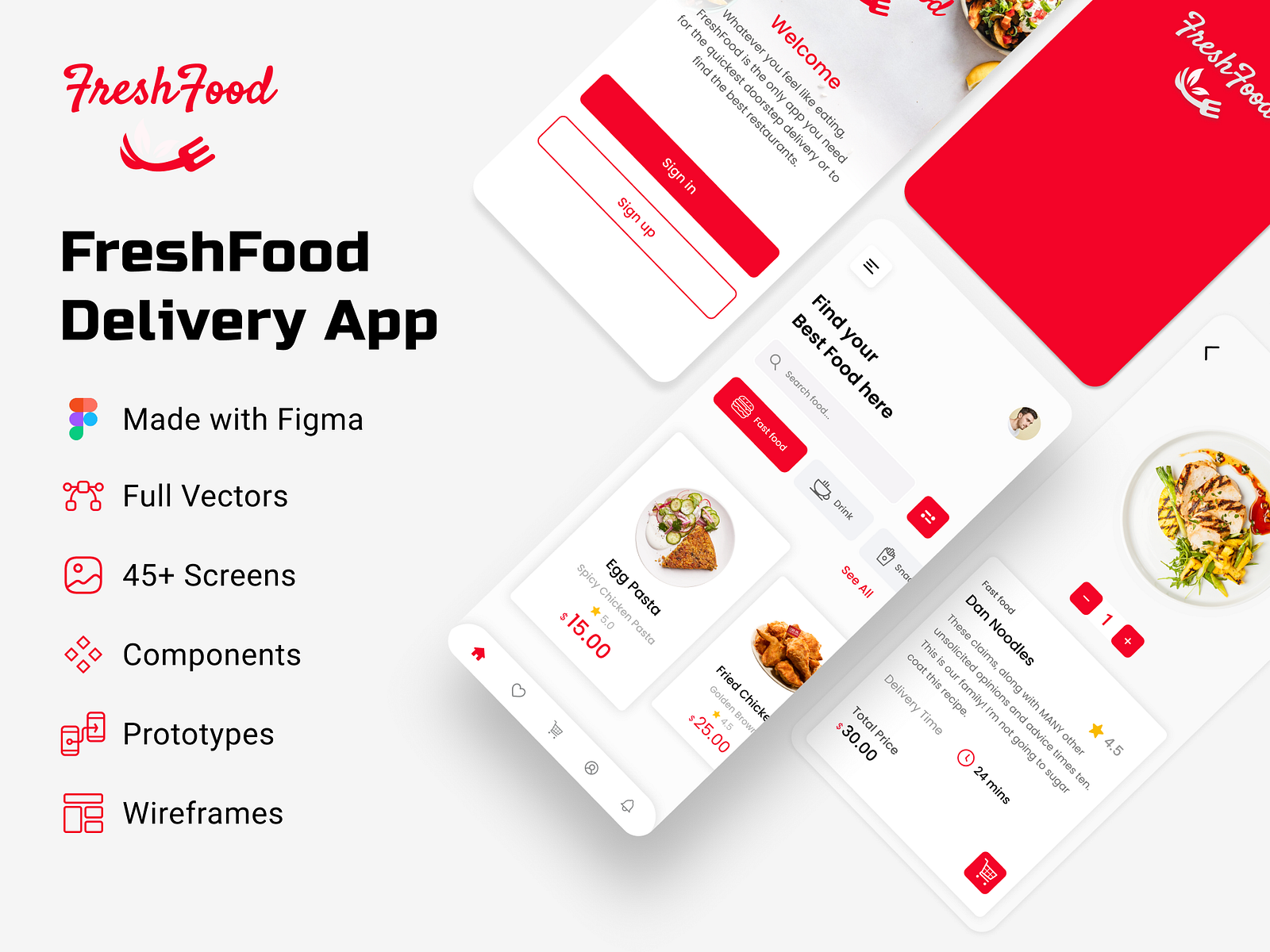 Freshfood Delivery App Design By Sher Mohammed On Dribbble 