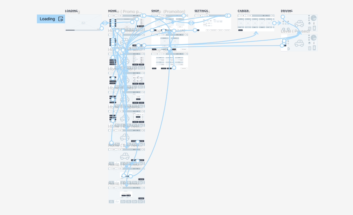 Wireframes and mock-ups design ui ux