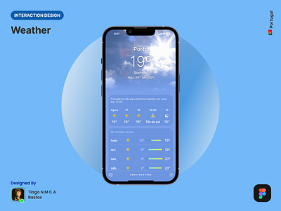 Weather app dailyui design figma graphic design interaction design ui user interface weather