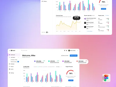Dashboard UI/UX dashboard ui