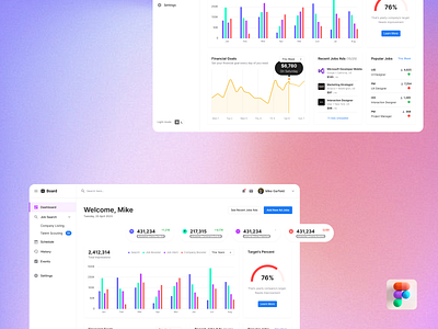 Dashboard UI/UX dashboard ui