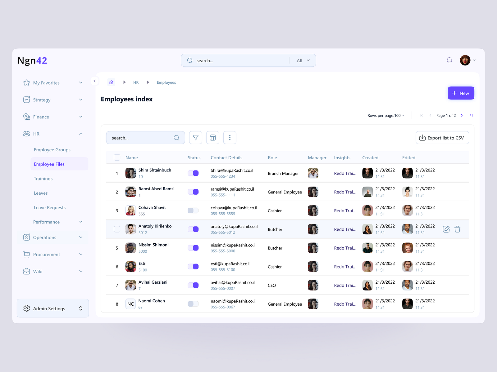 Ngn42 Employee Dashboard by Ramneek Singh on Dribbble