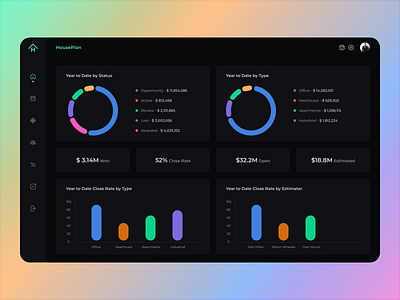 Estimating Software | App Design app dashboard design estimating software ui ux