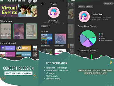 Concept Redesign - Spotify Application app design figma graphic design ui designer ui interface