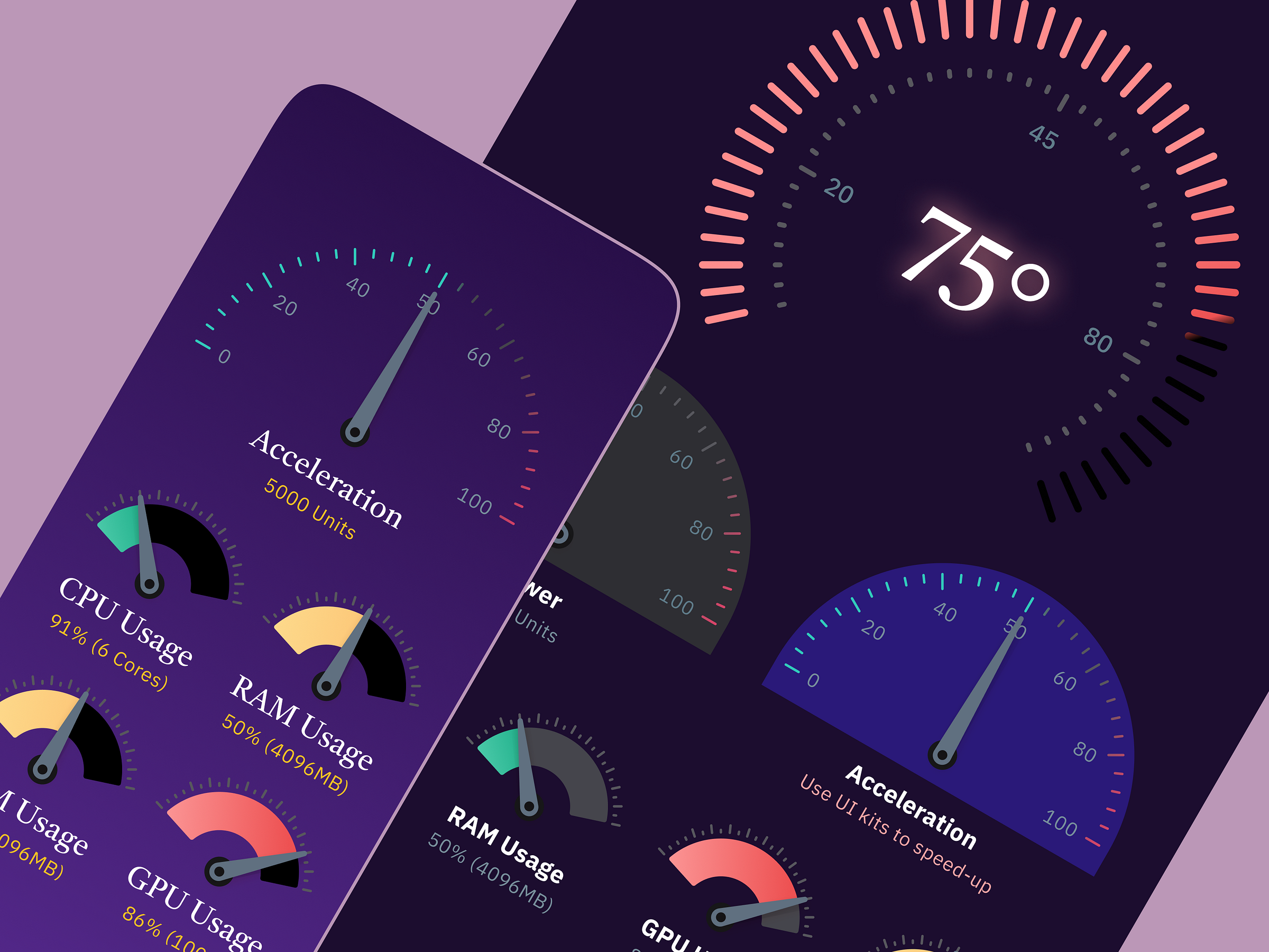 take-your-data-visualization-to-the-next-level-with-figma-charts-by