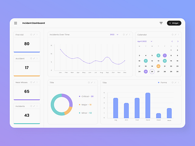 Safety Management Software | Dashboard | App Design app dashboard design safety management software ui ux
