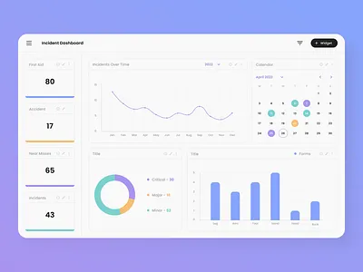 Safety Management Software | Dashboard | App Design app dashboard design safety management software ui ux