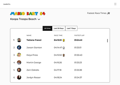 Mario Kart leaderboard - ShiftNudge Typography homework design product design typography ui ux