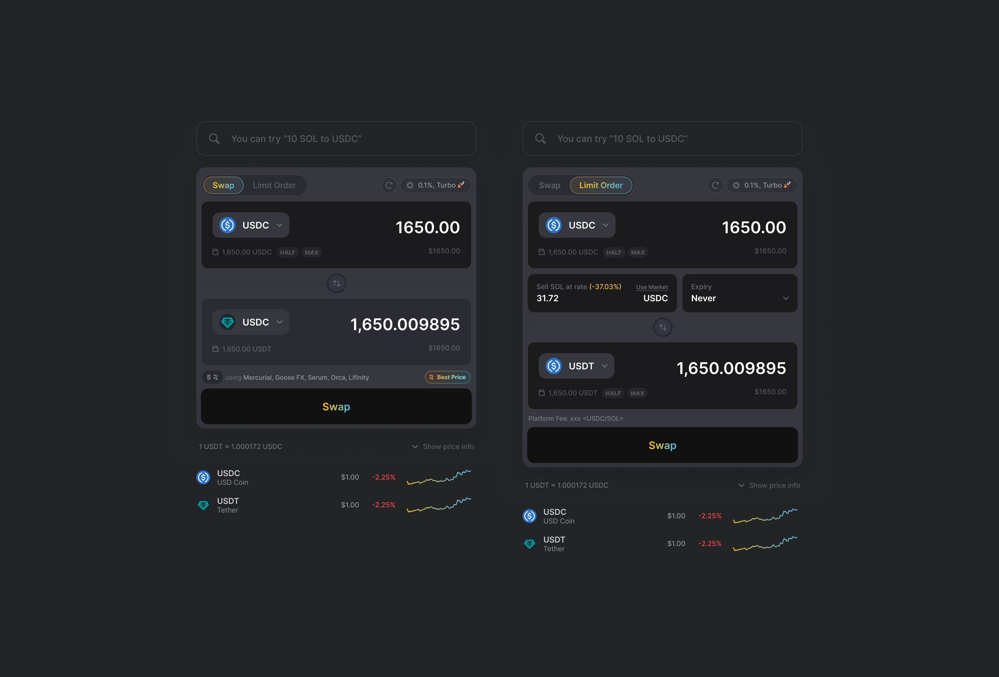 Example of Experiment: Swap & Limit Order switcher.