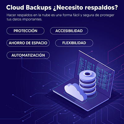 Post de Cloud Backups para Instagram