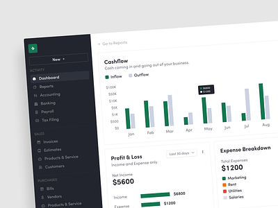 Cloud accounting platform - Smart Account accounting banking bookkeeping dark mode dashboard ui finance fintech invoicing management money payroll quickbooks saas taxation transaction wallet wave web design xero zoho