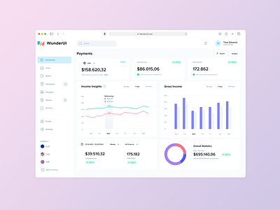 WunderUI - Dashboard Design auto layout builder dashboard design system figma interface landing page mockups saas styles templates themes ui kits wireframe