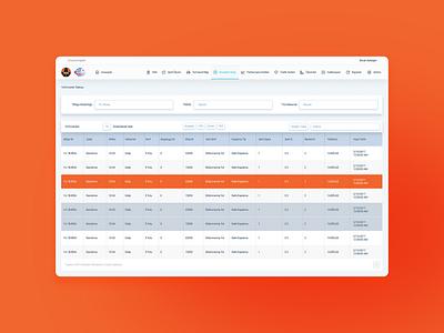 Road Inventory System platform product design table ui design