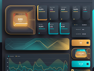 Analytics Graphic Design analytics analyticsdisplay beautifuldesign branddesign branding creative illustrations design display graphic design illustration