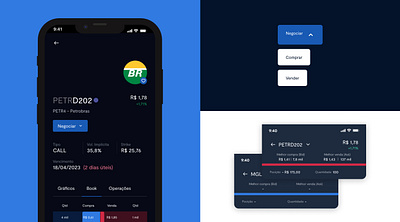 Buying and selling options (stock market) product design ui ux