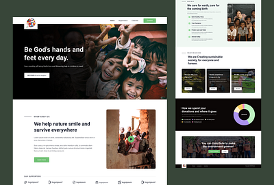 Charity (NGO) Website design figma graphic design ui uiux user interface designing