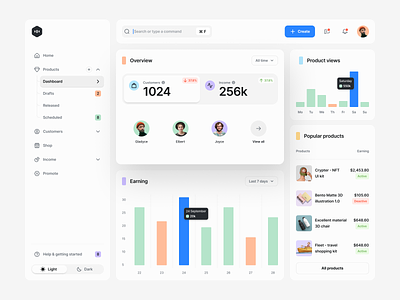 Core Dashboard Builder - Components chart ui design