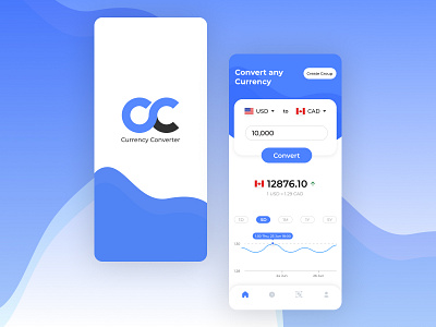 Currency Converter Mobile APP app app design converter converter app currency currency converter design mobile app ui ui design user interface