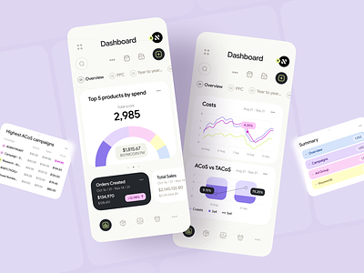 Admin Dashboard App - Analytics UI analytics app charts dashboard design finance graph interface ios metrics mobile table ui ux