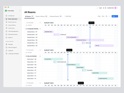 Room Operation - Hotel Management Web App V2 admin panel complex saas dashboard hotel hotel booking hotel managment hover minimal saas saas webapp sass webapp ui ux