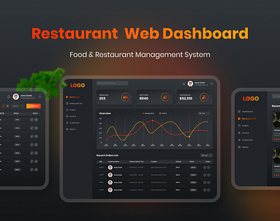 Restaurant Web Dashboard branding design figma graphic design illustration logo restaurant web portal ui uiux user interface designing vector