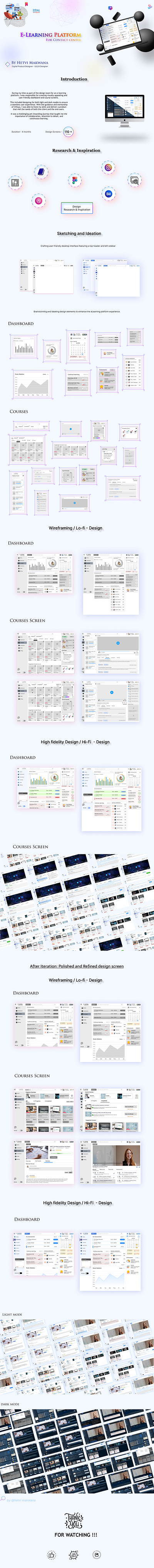 E-learning Platform branding courses screen design dashboard design design e learning platform illustration interaction design ui designer uiux design uxresearch visual design website