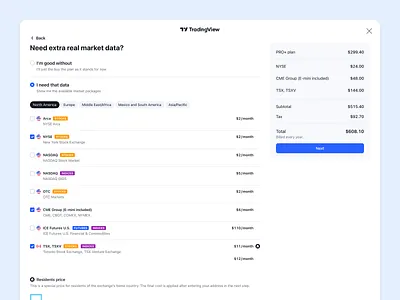 TradingView Checkout popup checkout dialog gopro order trading tradingview ui