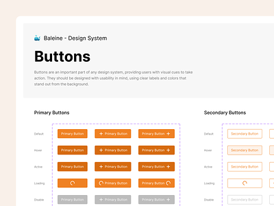 Takso Design System - Buttons button system button types buttons design clean components design system minimalist primary buttons product design saas secondary buttons ui design