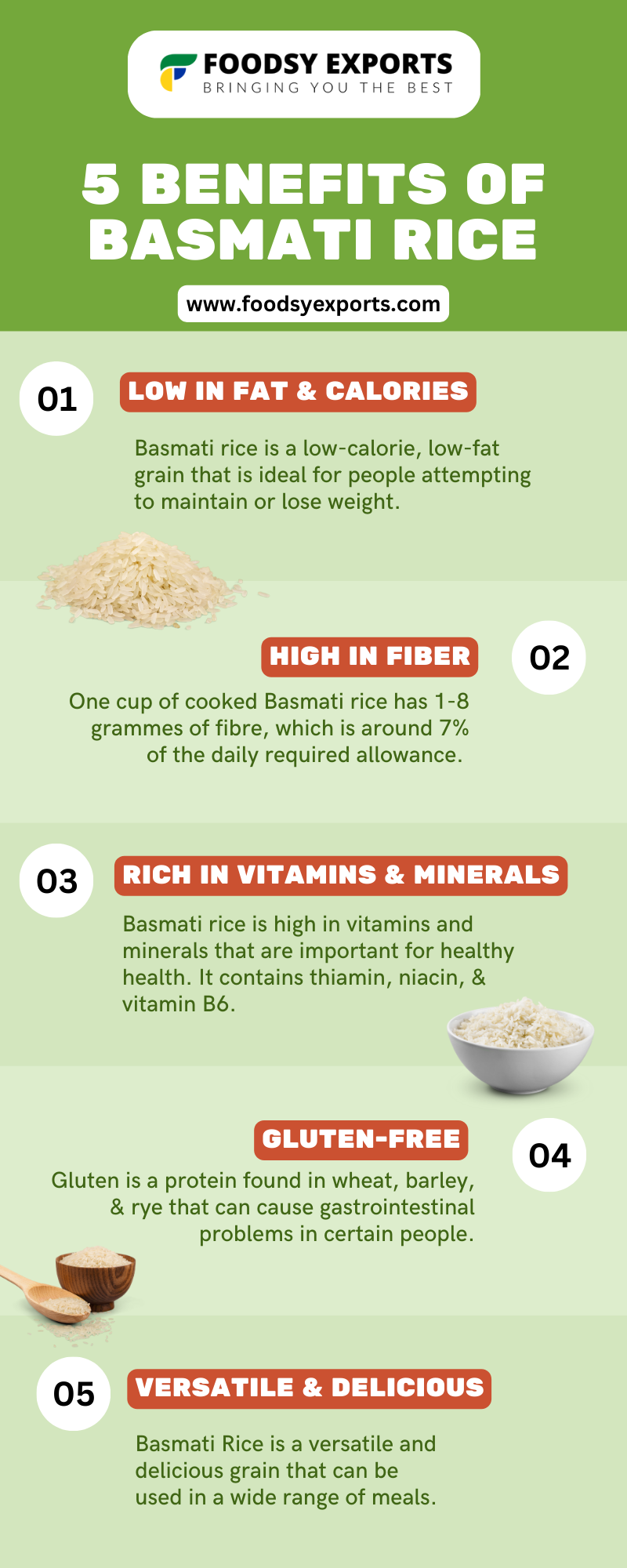 5 Benefits Of Basmati Rice by Foodsy Exports on Dribbble