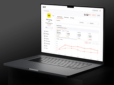 Analytical Dashboard analytics bbe bigdata dashboard design inc. 5000 marketing agency ui ux visualizationui